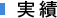 実績